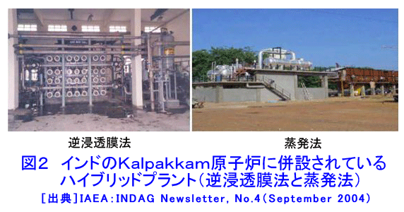 インドのKalpakkam原子炉に併設されているハイブリッドプラント（逆浸透膜法と蒸発法）