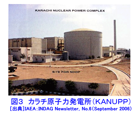 図３  カラチ原子力発電所（KANUPP）