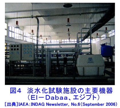図４  淡水化試験施設の主要機器（El-Dabaa、エジプト）