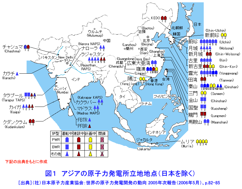 図１  アジアの原子力発電所立地地点（日本を除く）