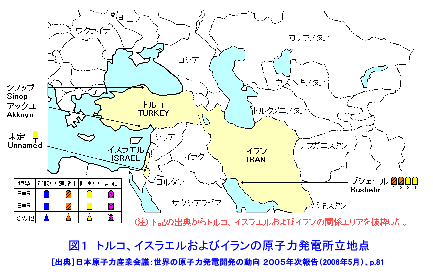 図１  トルコ、イスラエルおよびイランの原子力発電所立地点