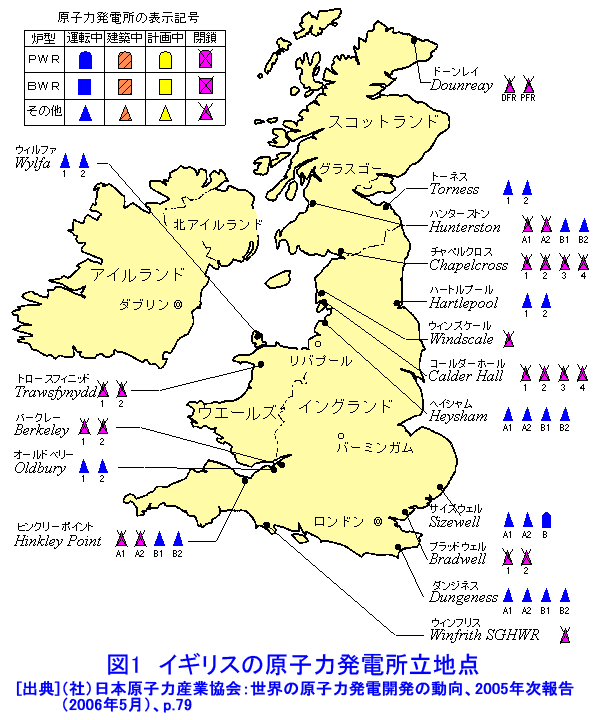 図１  イギリスの原子力発電所立地点