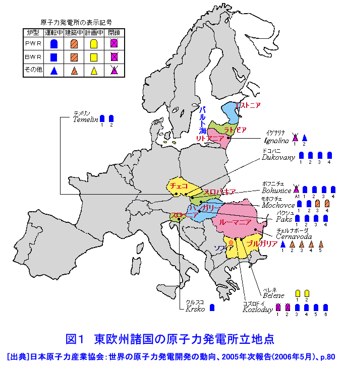 図１  東欧州諸国の原子力発電所立地点