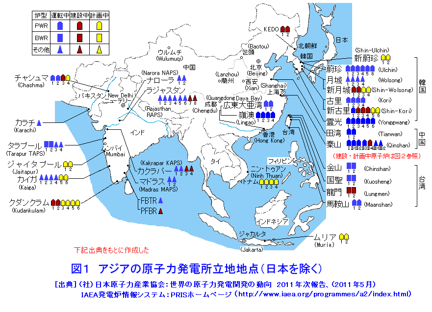 図１  アジアの原子力発電所立地地点（日本を除く）