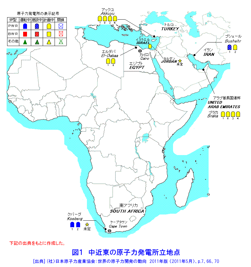 図１  中近東の原子力発電所立地点