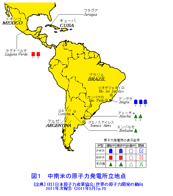 中南米の原子力発電所立地点