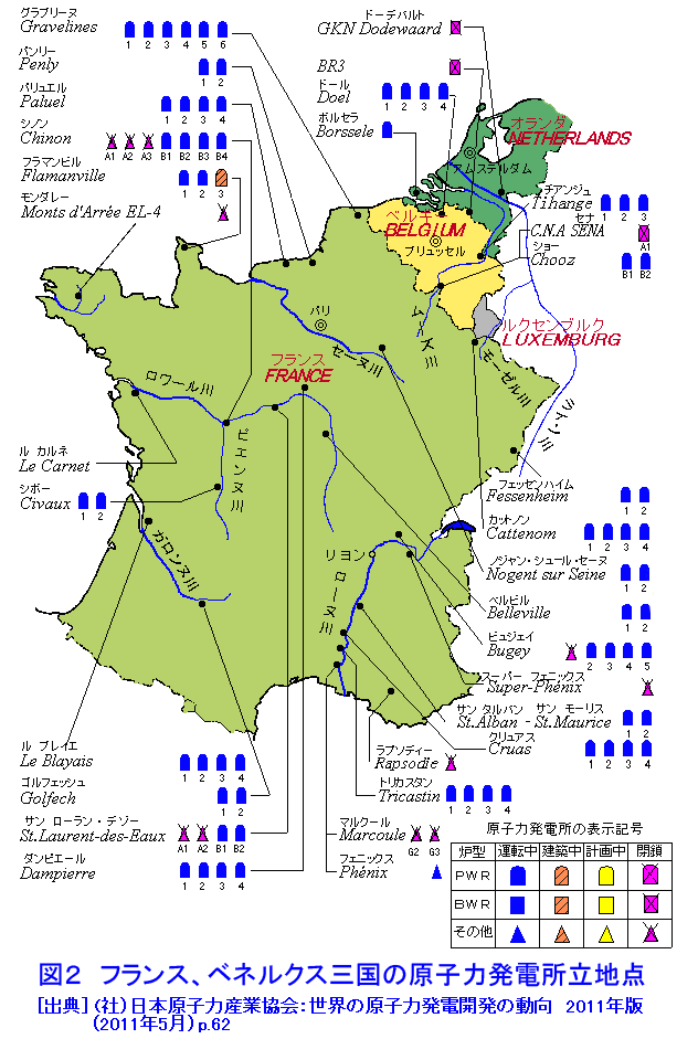 図２  フランス、ベネルクス三国の原子力発電所立地点