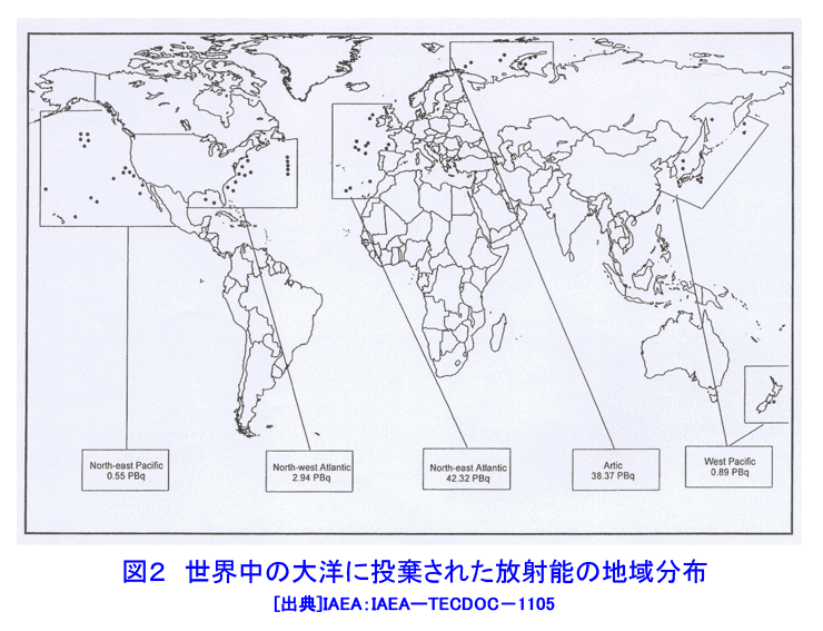 図２  世界中の大洋に投棄された放射能の地域分布