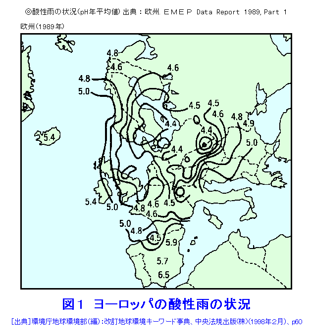 図１  ヨーロッパの酸性雨の状況