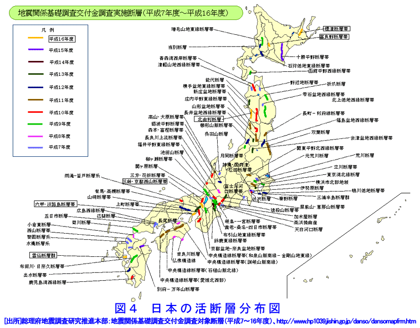 日本の活断層分布図