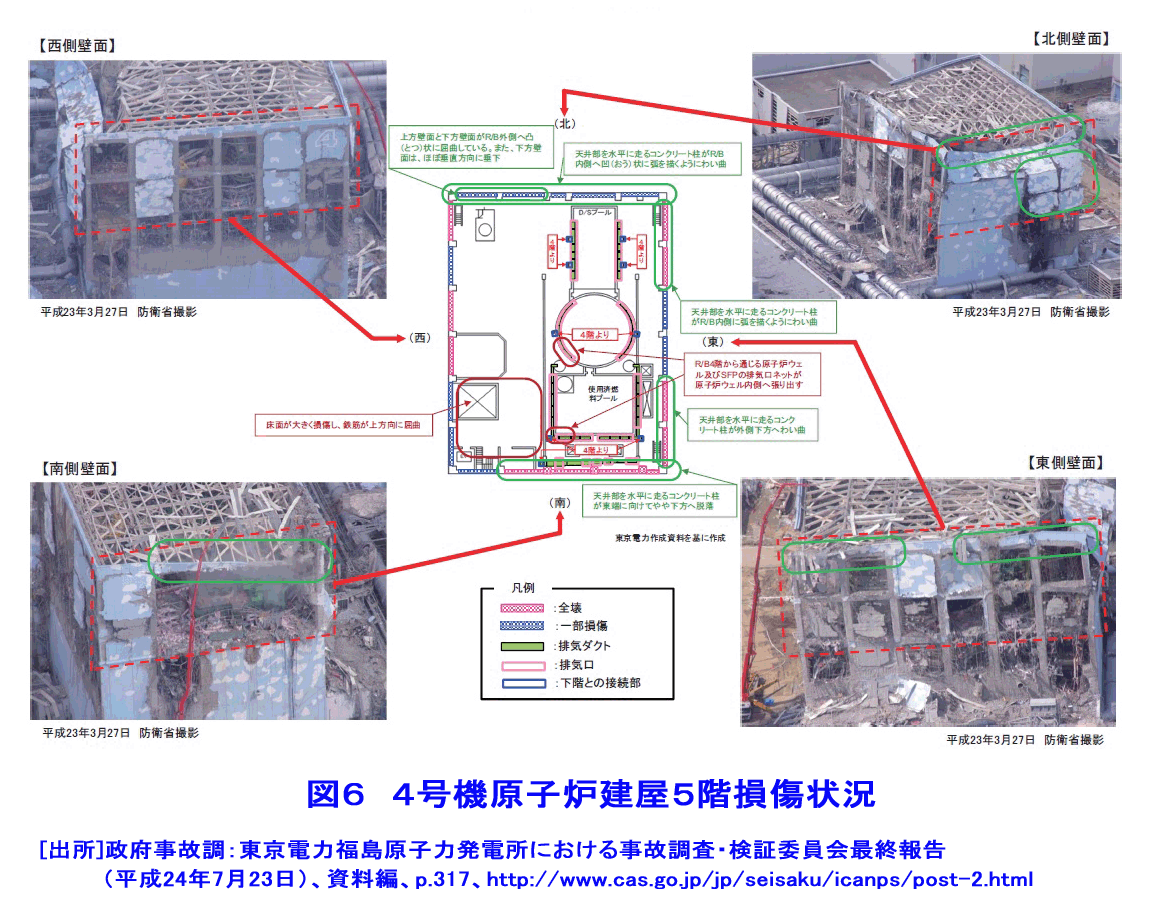 図６  ４号機原子炉建屋５階損傷状況