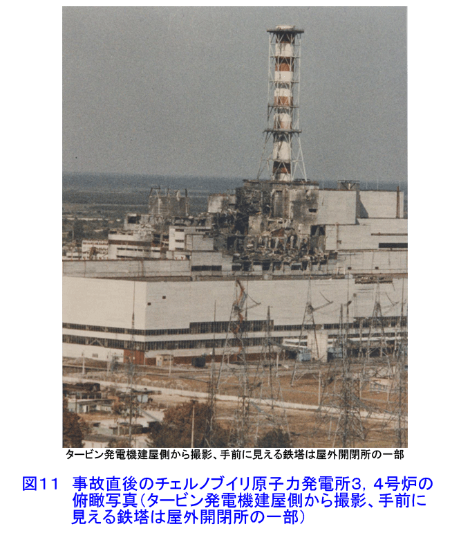図１１  事故直後のチェルノブイリ原子力発電所3、4号炉の俯瞰写真（タービン発電機建屋側から撮影）