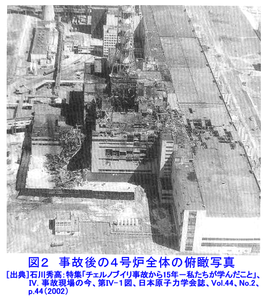 図２  事故後の４号炉全体の俯瞰写真