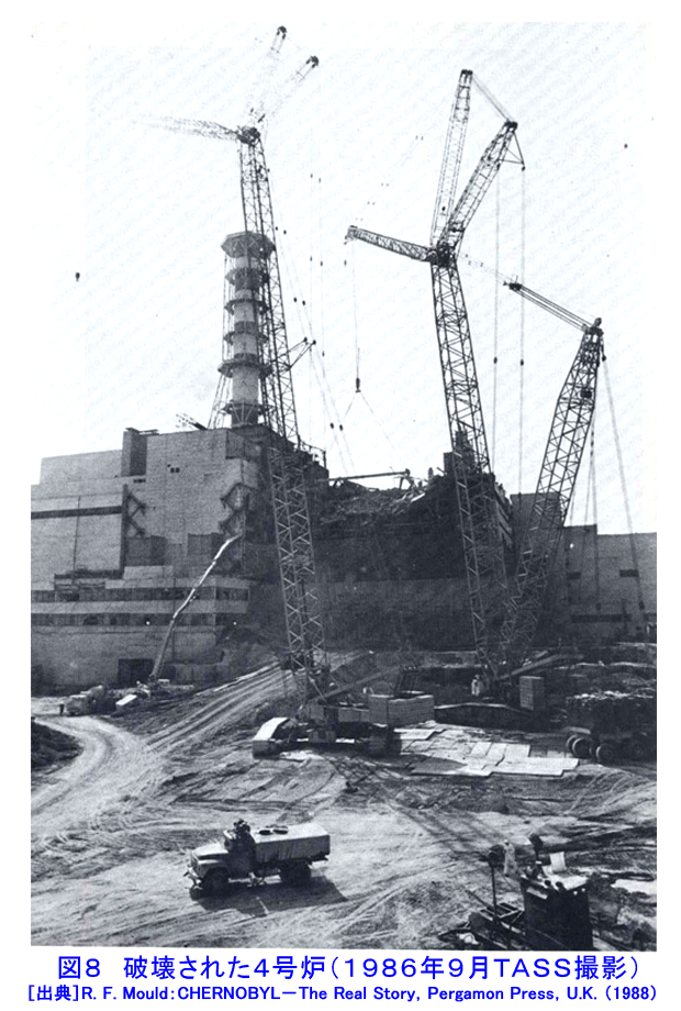 図８  破壊された４号炉（1986年9月TASS撮影）