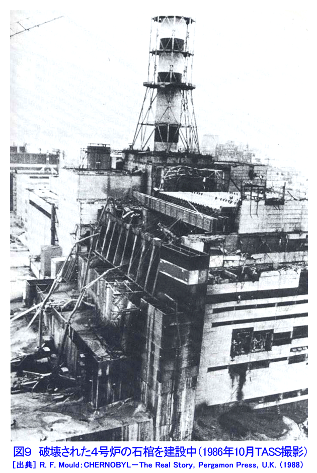 図９  破壊された４号炉の石棺を建設中（1986年10月TASS撮影）