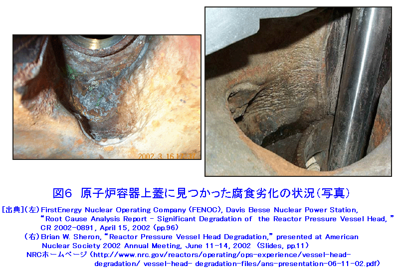 図６  原子炉容器上蓋に見つかった腐食劣化の状況（写真）