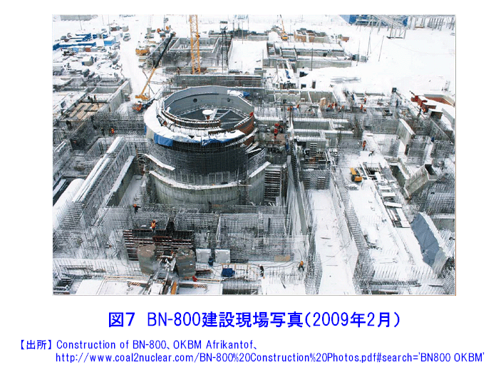 図７  BN-800の建設現場写真（2009年2月）