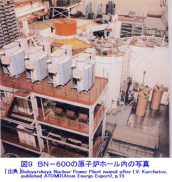 図９  BN-600の原子炉ホール内の写真