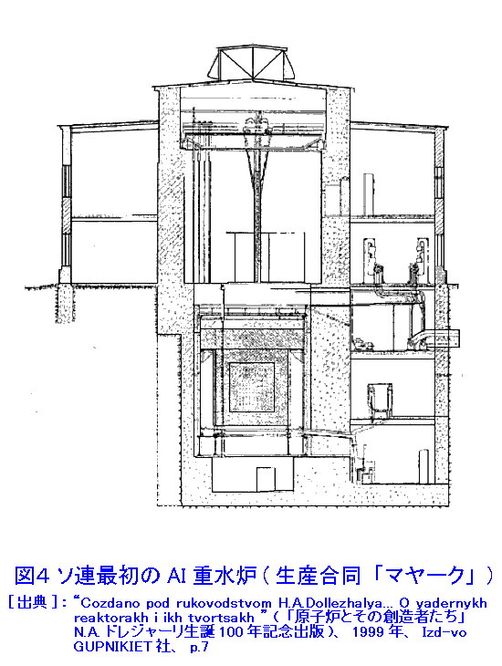 図４  ソ連最初のAI重水炉（「生産合同マヤーク」）
