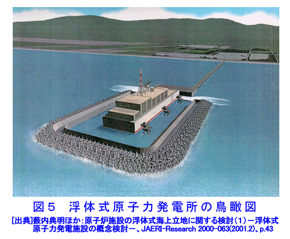 図５  浮体式原子力発電所の鳥瞰図