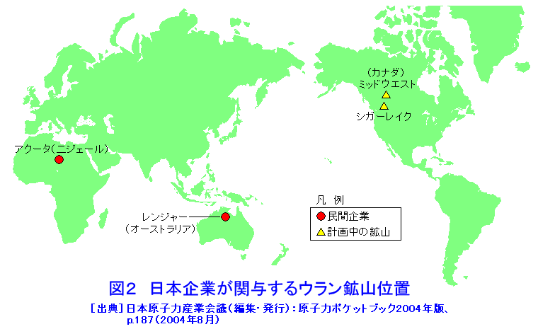 図２  日本企業が関与するウラン鉱山位置図