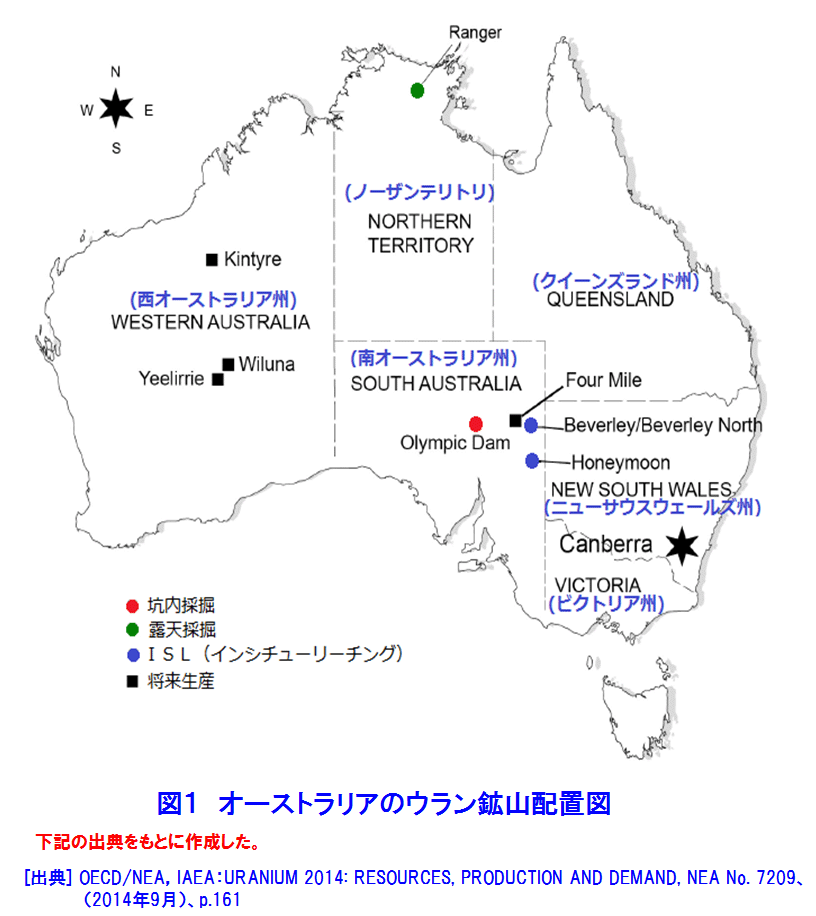 図１  オーストラリアのウラン鉱山配置図