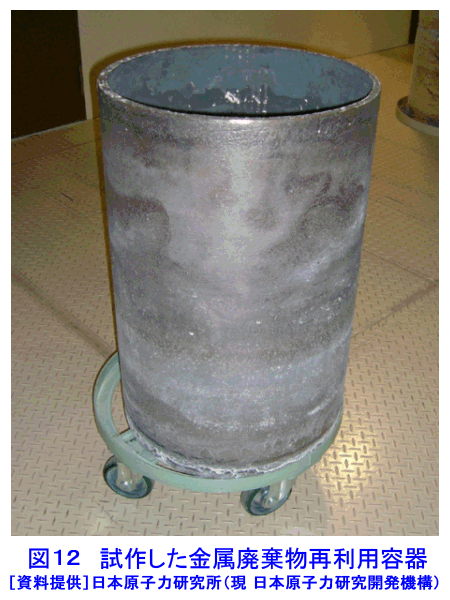 図１２  試作した金属廃棄物再利用容器