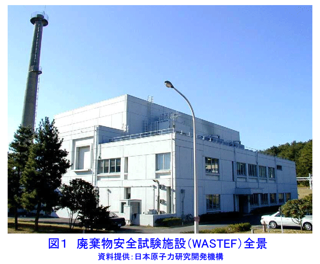 図１  廃棄物安全試験施設（WASTEF）全景