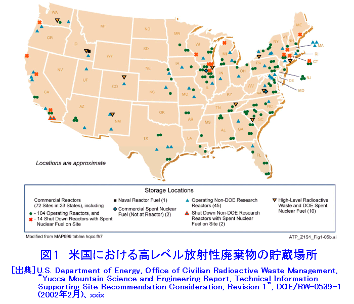 図１  米国における高レベル放射性廃棄物の貯蔵場所