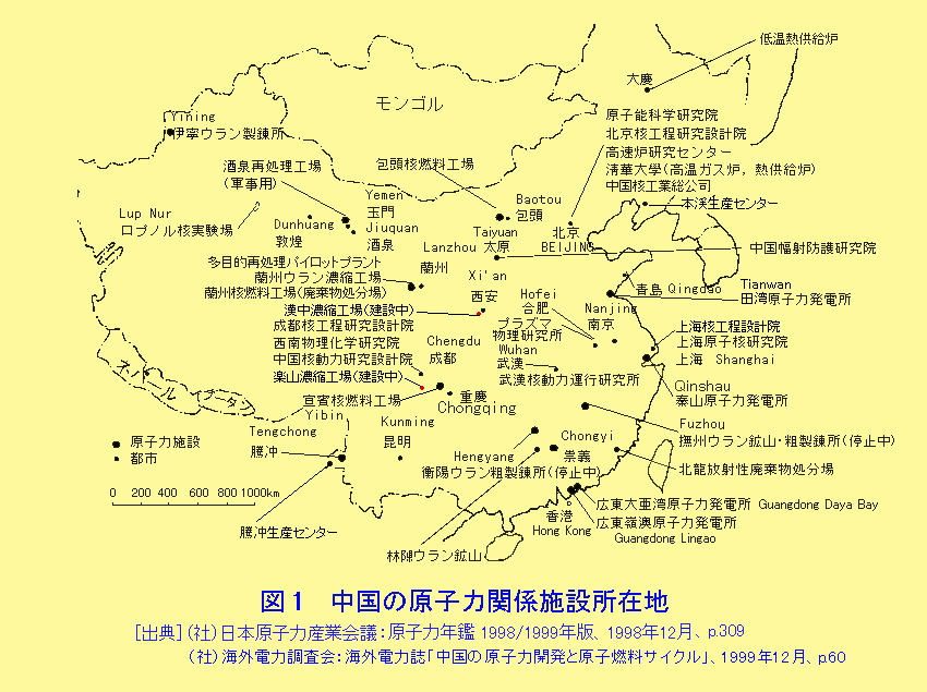 図１  中国の原子力関係施設所在地