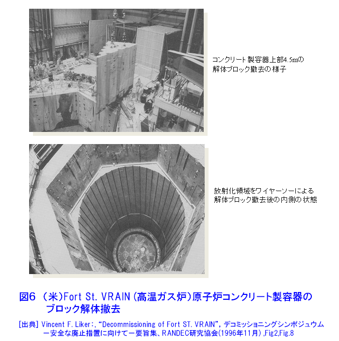 図６  (米）Fort St. VRAIN（高温ガス炉）原子炉コンクリ−ト製容器のブロック解体撤去