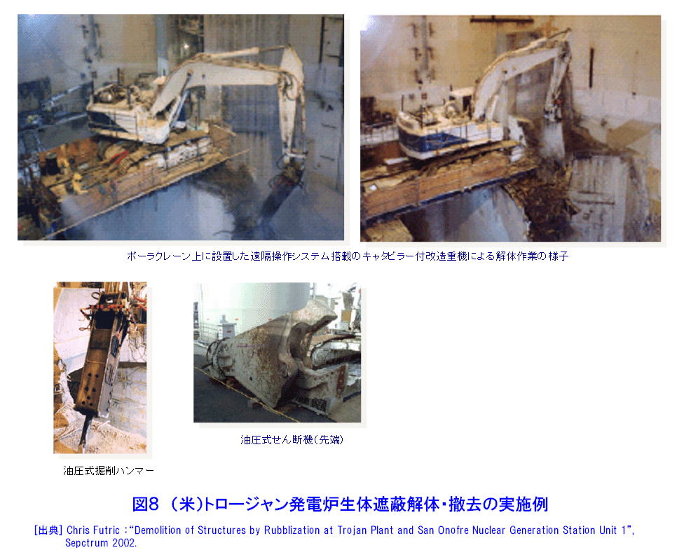 図８  (米）トロージャン発電炉生体遮蔽解体・撤去の実施例