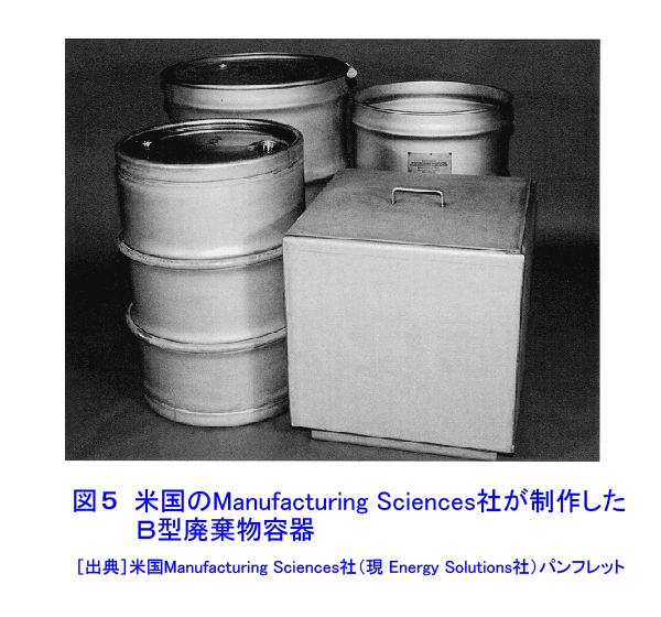 図５  米国のManufacturing Sciences社が製作したＢ型廃棄物容器