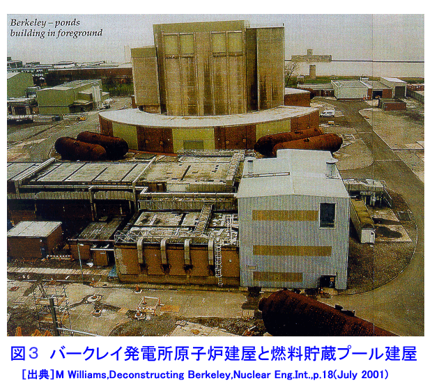 図３  バークレイ発電所原子炉建屋と燃料貯蔵プール建屋