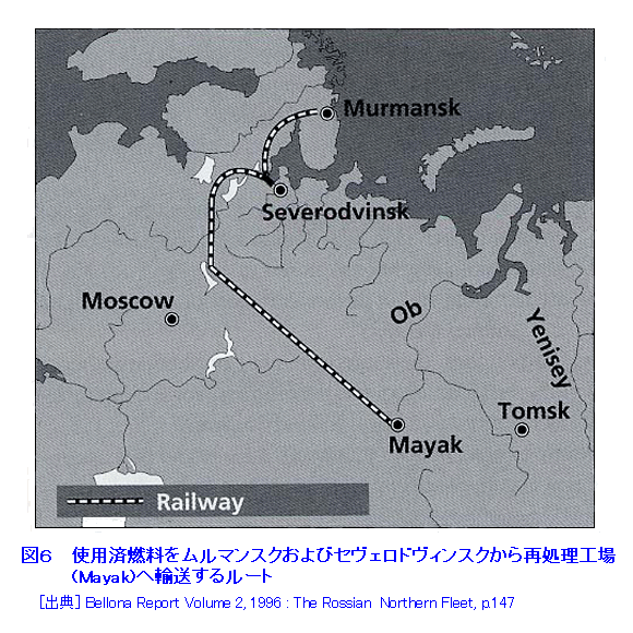 図６  使用済燃料をムルマンスクおよびセヴェロドヴィンスクから再処理工場（Mayak）へ輸送するルート