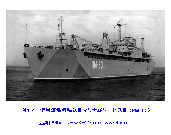 使用済燃料輸送船マリナ級サービス船（PM−63）