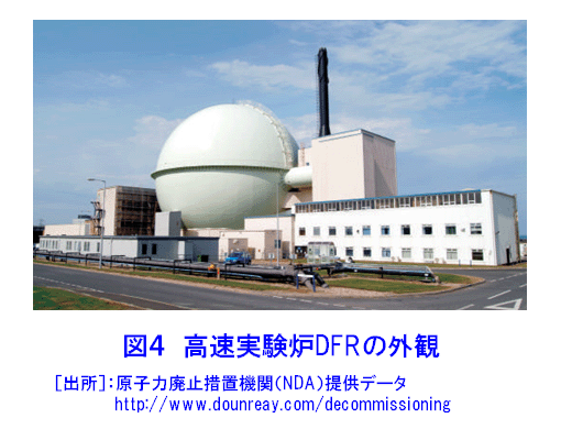 図４  高速実験炉DFRの外観 