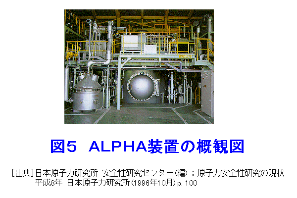 図５  ALPHA装置の概観図