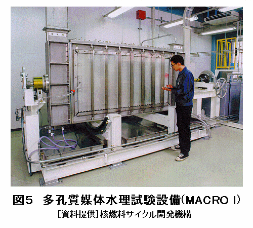 図５  多孔質媒体水理試験設備（MACRO
