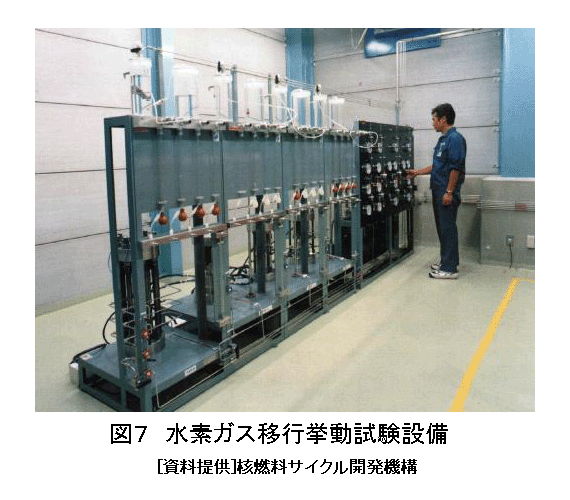 水素ガス移行挙動試験設備
