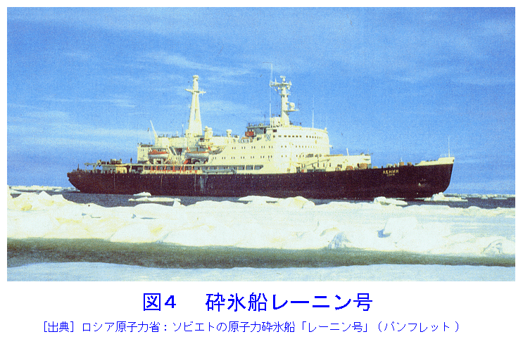図４  砕氷船レーニン号
