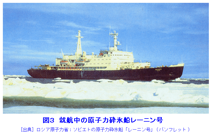 図３  就航中の原子力砕氷船レーニン号