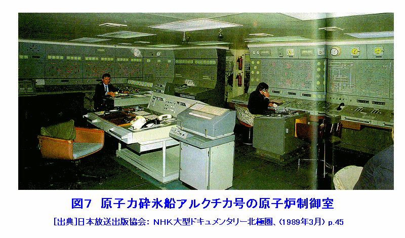 図７  原子力砕氷船アルクチカ号の原子炉制御室
