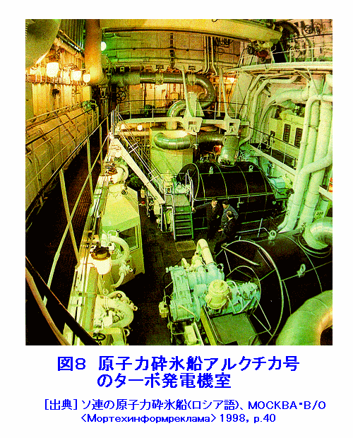 図８  原子力砕氷船アルクチカ号のターボ発電機室
