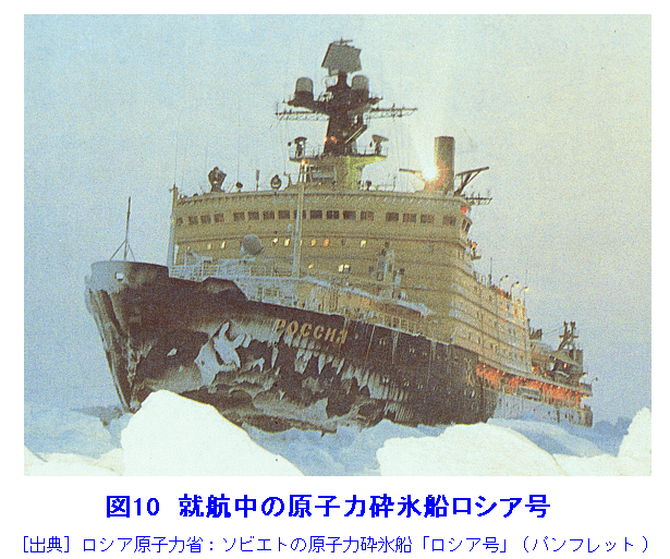 図１０  就航中の原子力砕氷船ロシア号