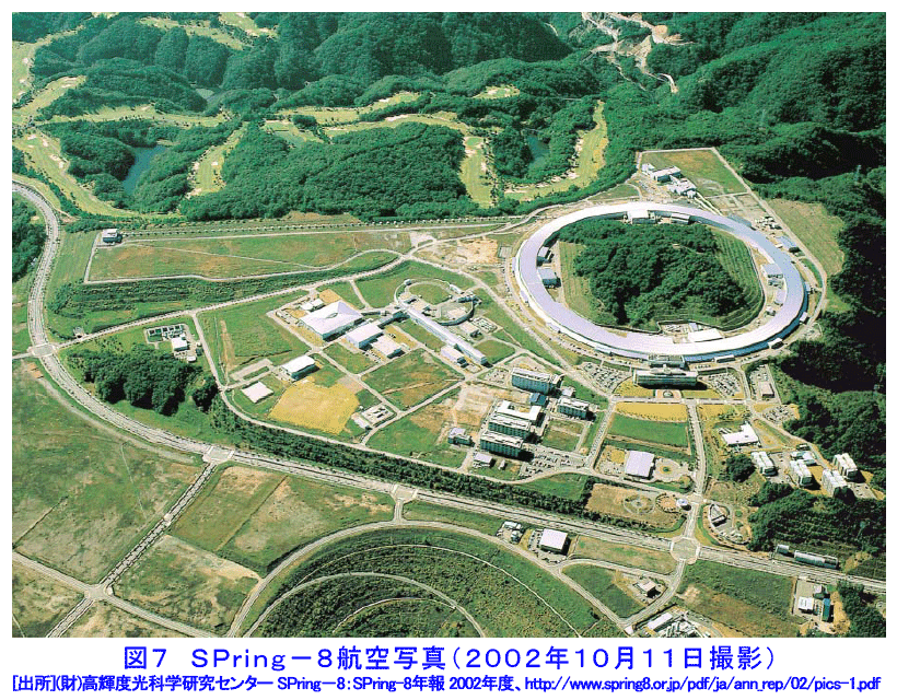 図７  SPring-8航空写真（2002年10月11日撮影）