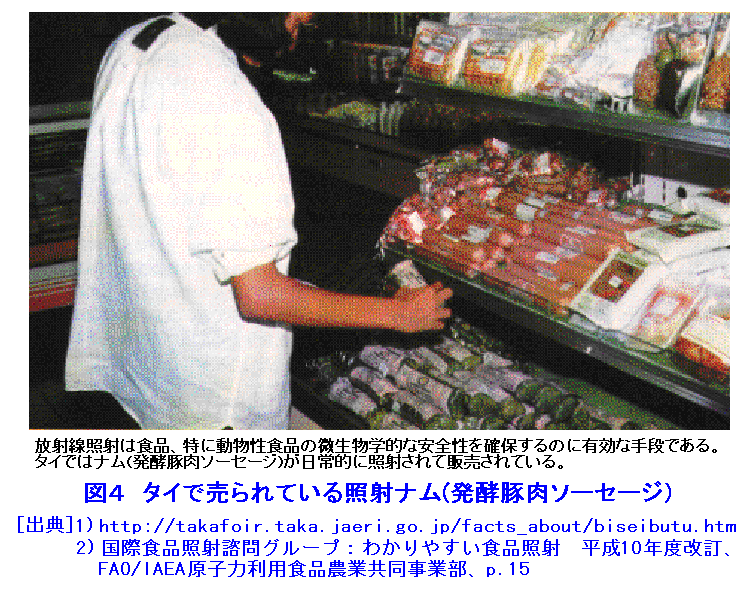 図４  タイで売られている照射ナム（発酵豚肉ソーセージ）