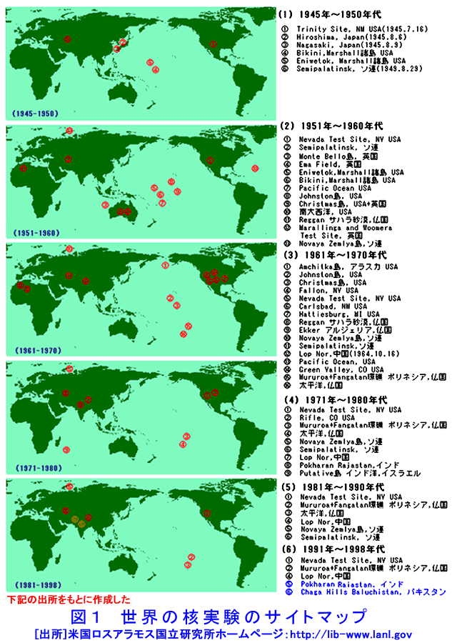 世界の核実験のサイトマップ