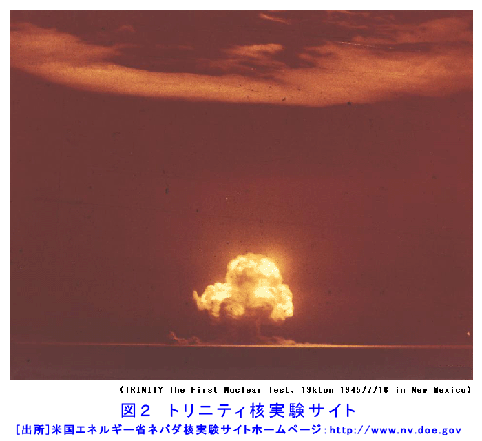 核実験 09 01 01 04 Atomica