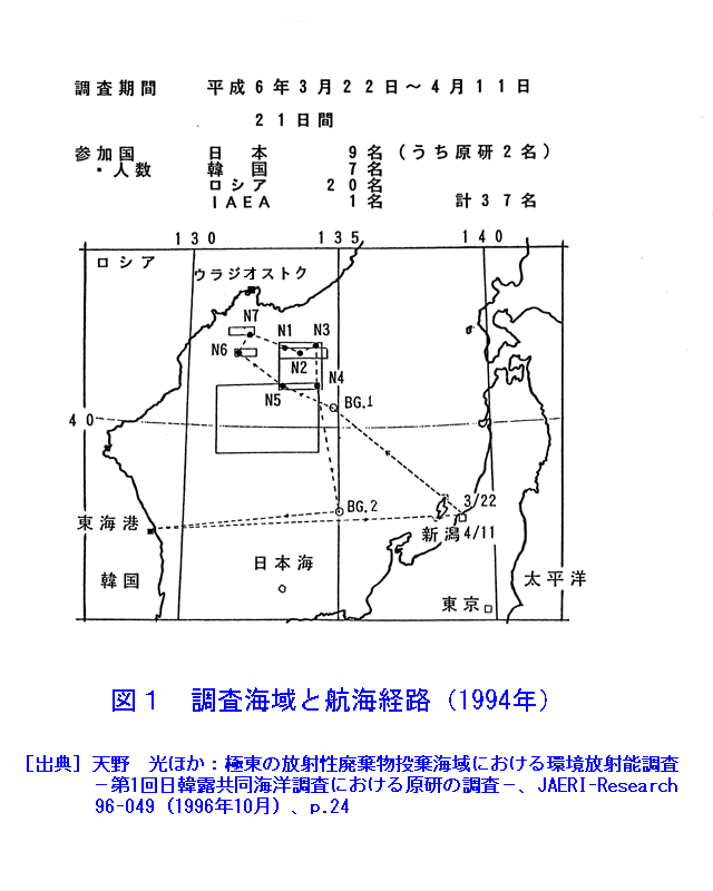 図１  調査海域と航海経路（1994年）